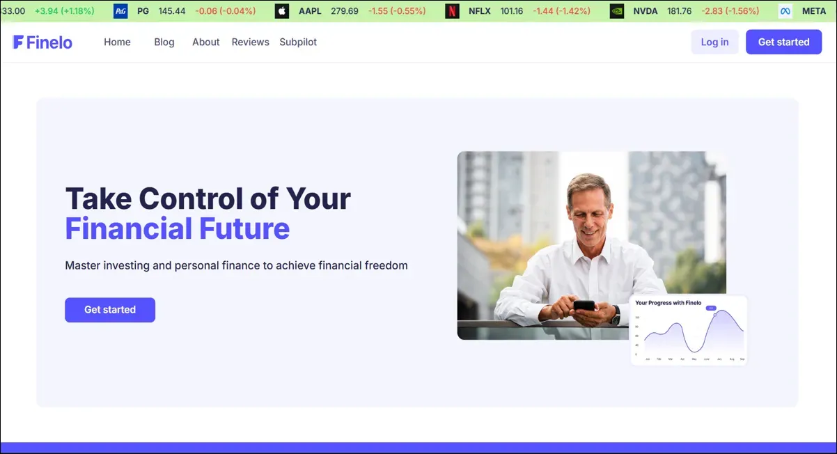 Finelo homepage screenshot showing slogan �Take Control of Your Financial Future� and a man using a phone.