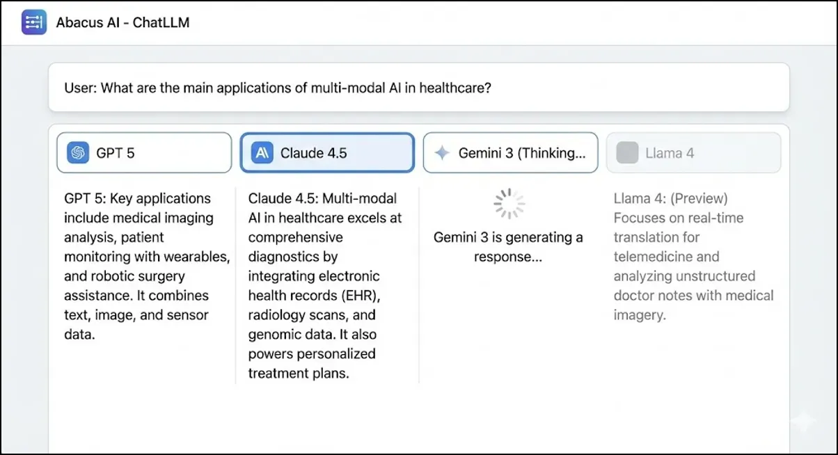 Screenshot showing GPT-5, Claude 4.5, Gemini 3, and Llama 4 generating responses to a user�s question about multimodal AI in healthcare.