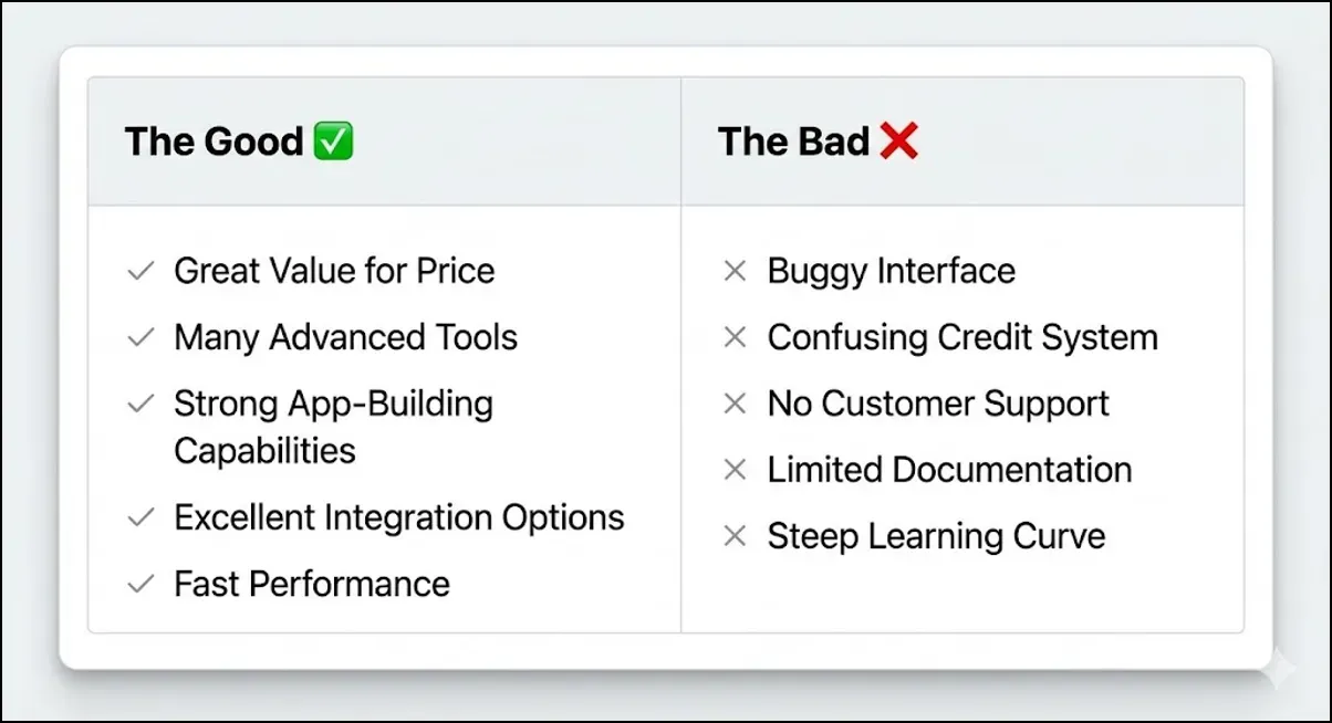 A two-column checklist comparing the good and bad qualities of a product, with checkmarks on the left and cross icons on the right.