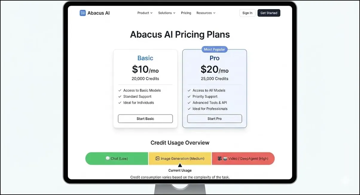 �Pricing screen showing Basic and Pro subscription tiers with credits, features, and a credit-usage bar for chat, images, and video tasks