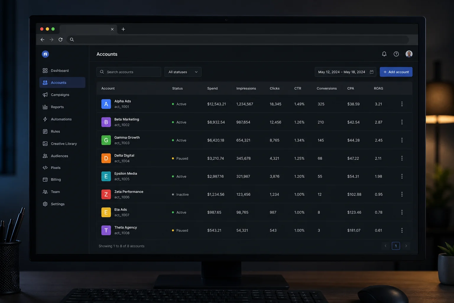 Dolphin Anty dashboard tailored for affiliate marketers