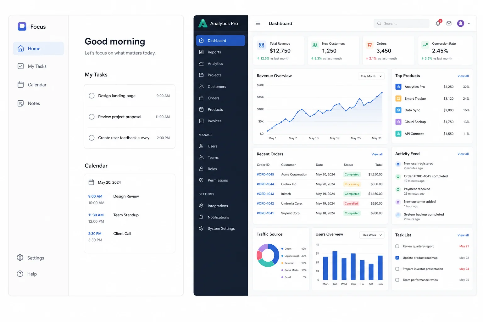 Simple vs feature-rich platform interface comparison