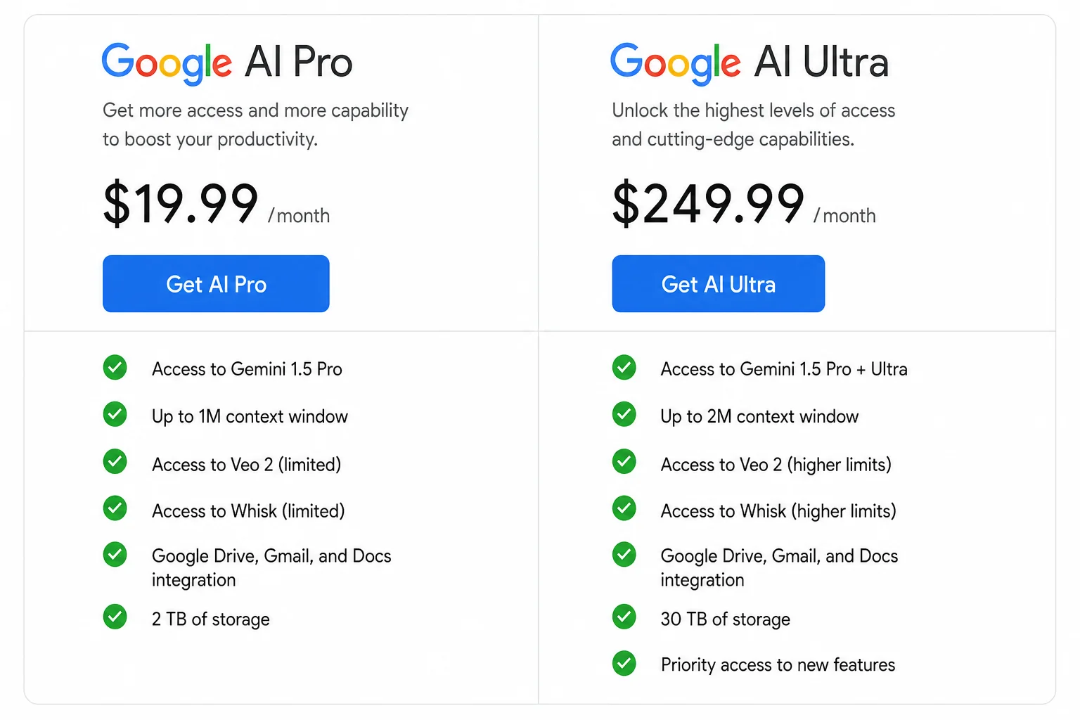 Google AI Pro vs Ultra plan comparison for Gemini Omni access