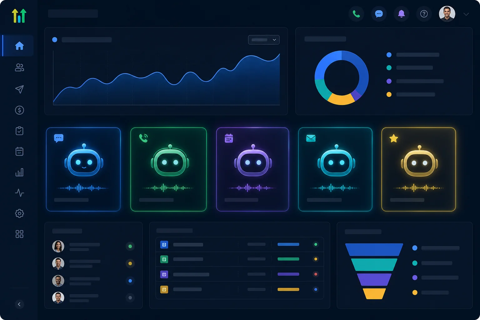 GoHighLevel AI agent suite dashboard showing Voice AI and Conversation AI setup