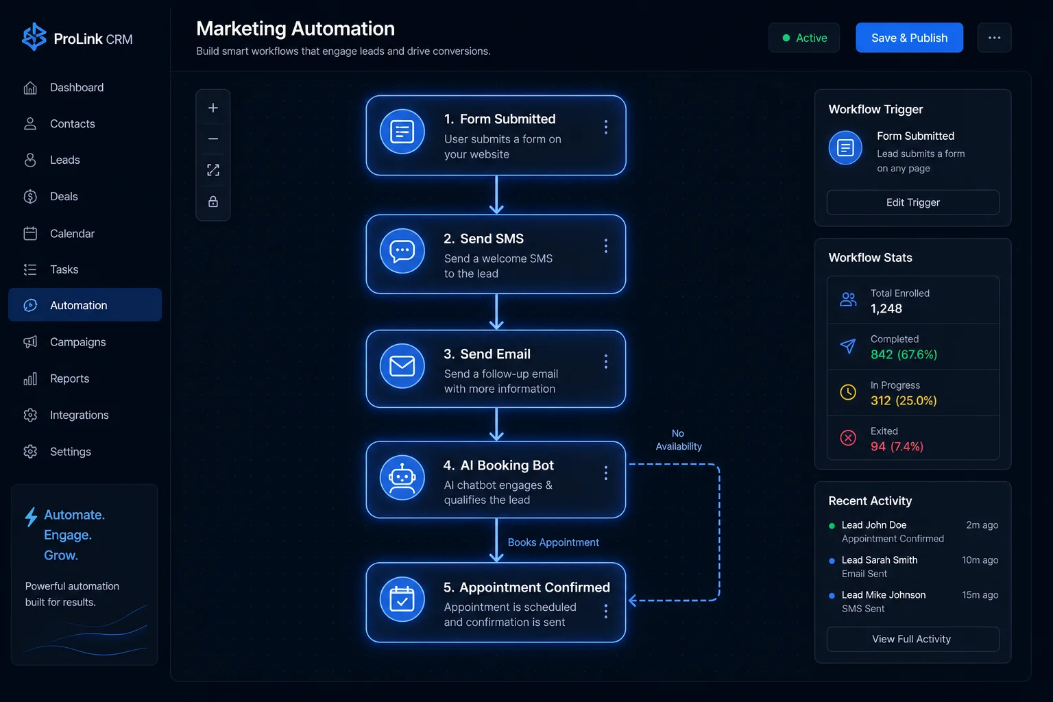 GoHighLevel Automation Workflow Builder - SMS Email AI Bot