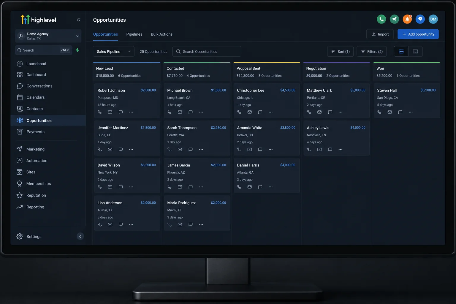 GoHighLevel CRM dashboard overview
