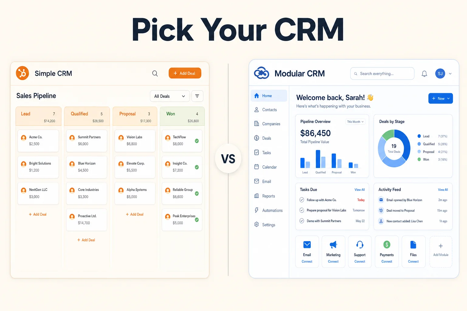 GoHighLevel vs HubSpot CRM comparison 2026