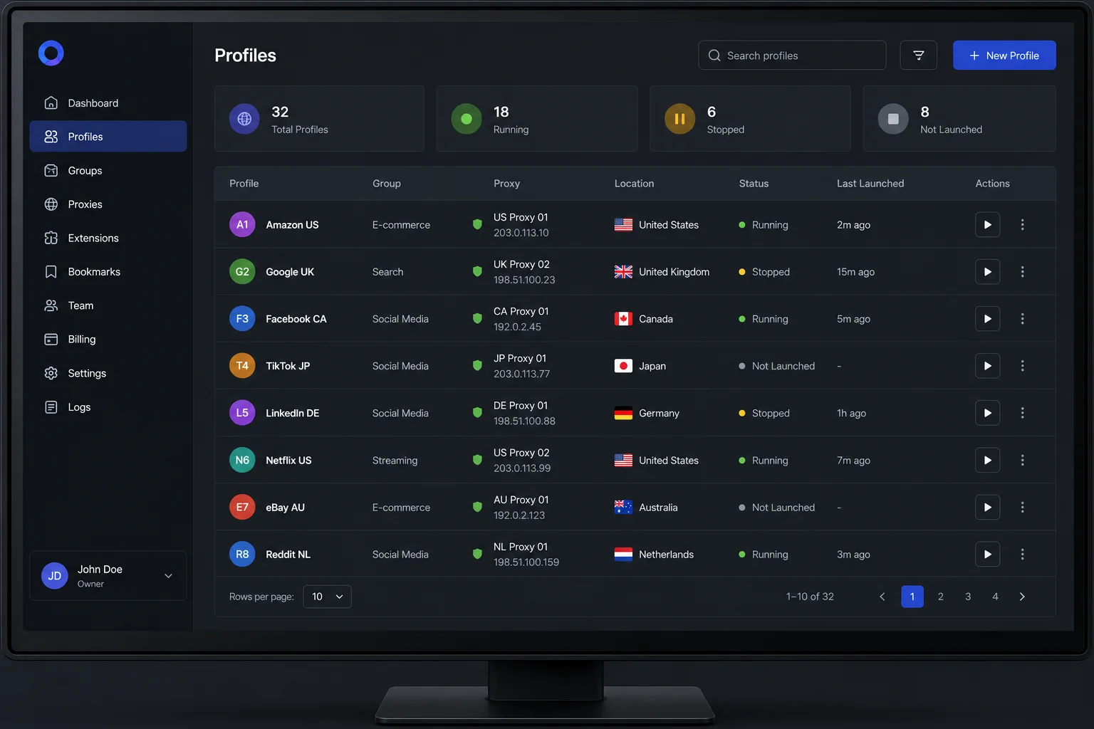 GoLogin anti-detect browser dashboard interface