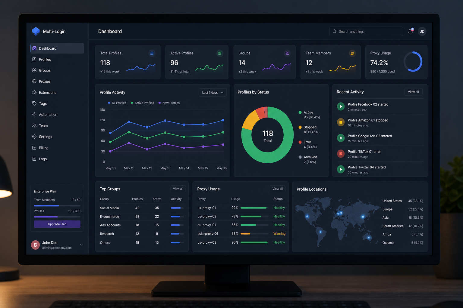 Dark theme multi-login browser dashboard interface