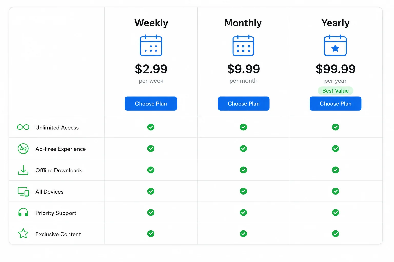 Clean pricing comparison table showing weekly, monthly, and yearly subscription options