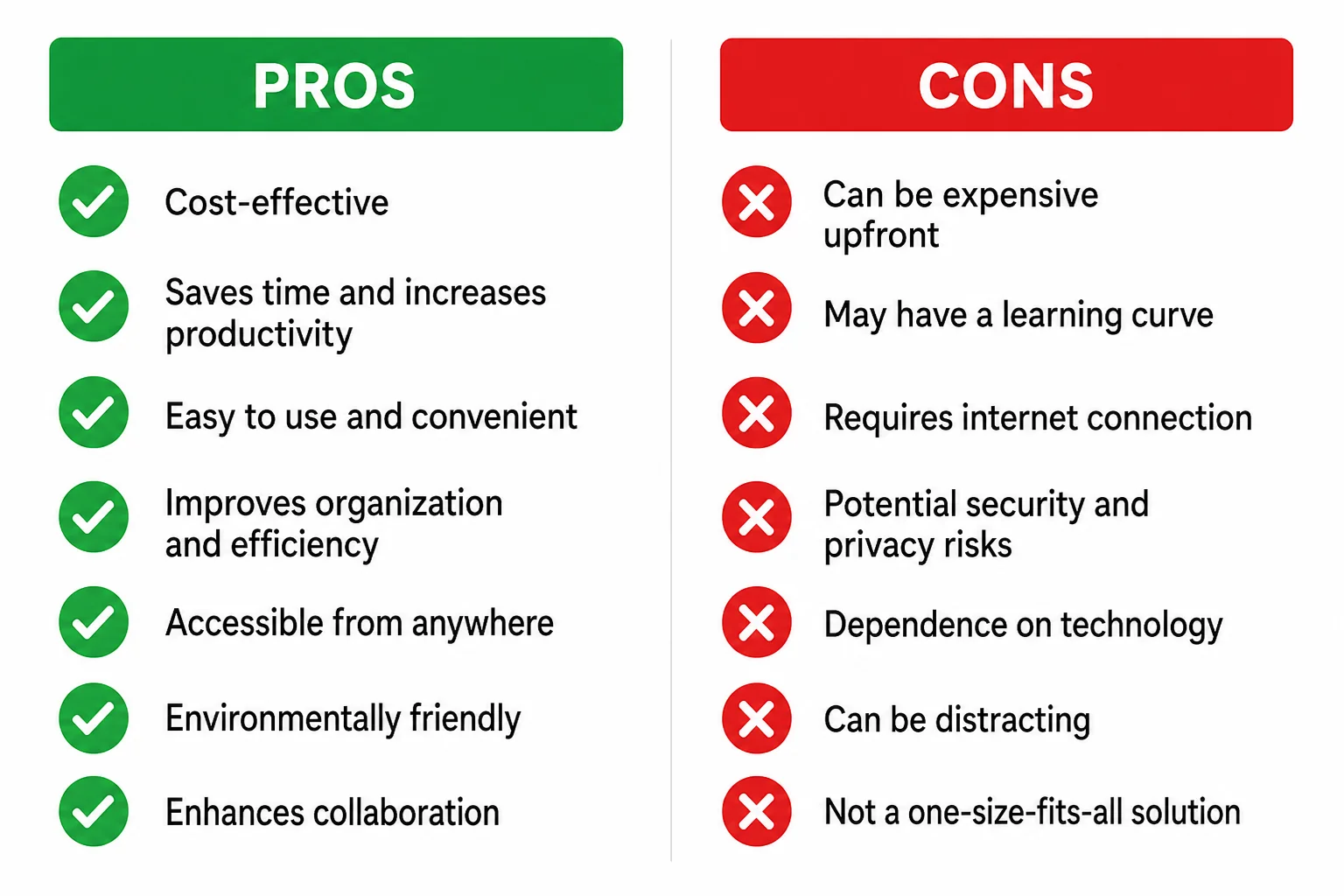 Flat infographic showing pros on left with green checkmarks and cons on right with red X marks