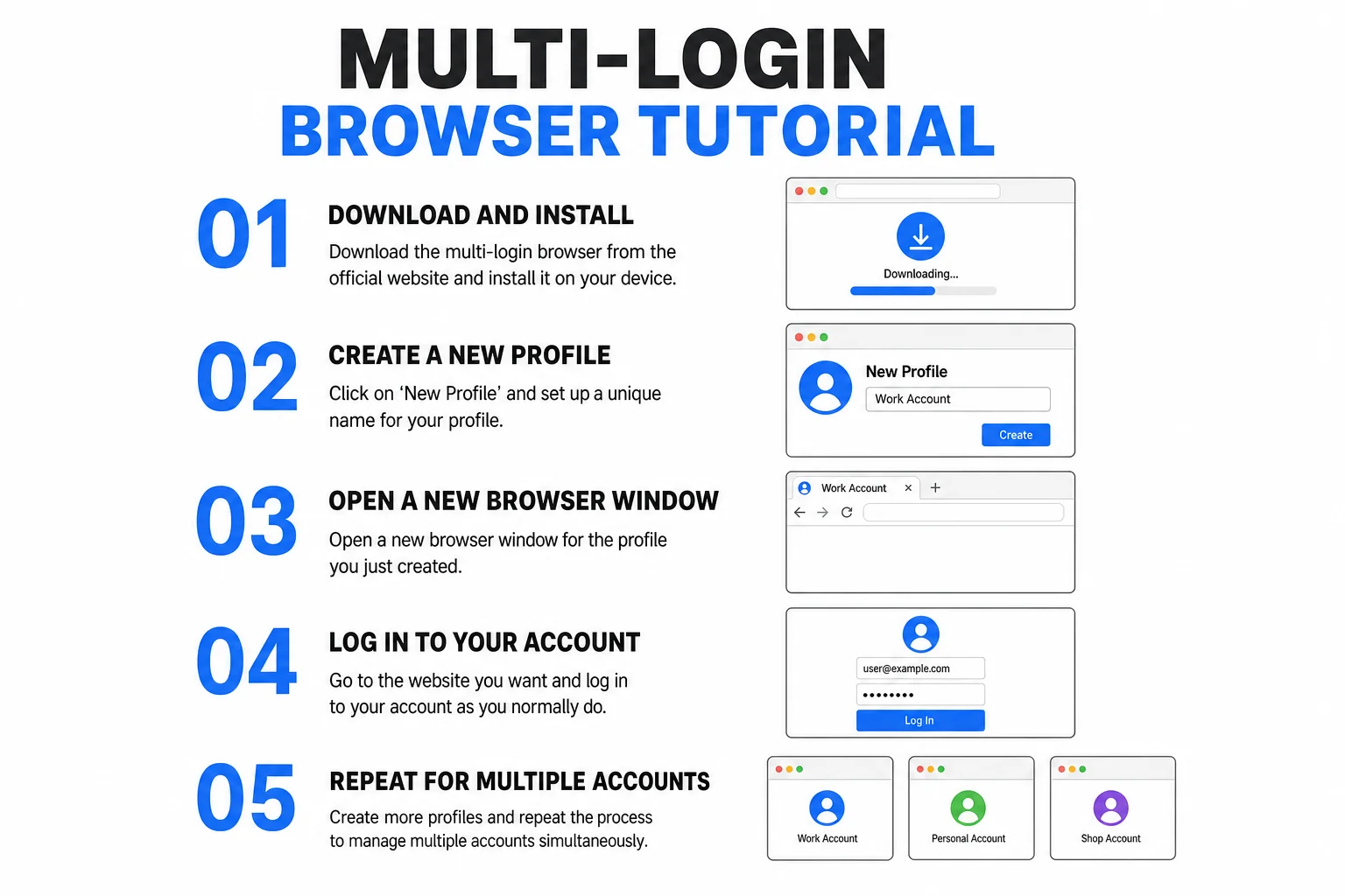 Multi-Login Browser Tutorial cover image