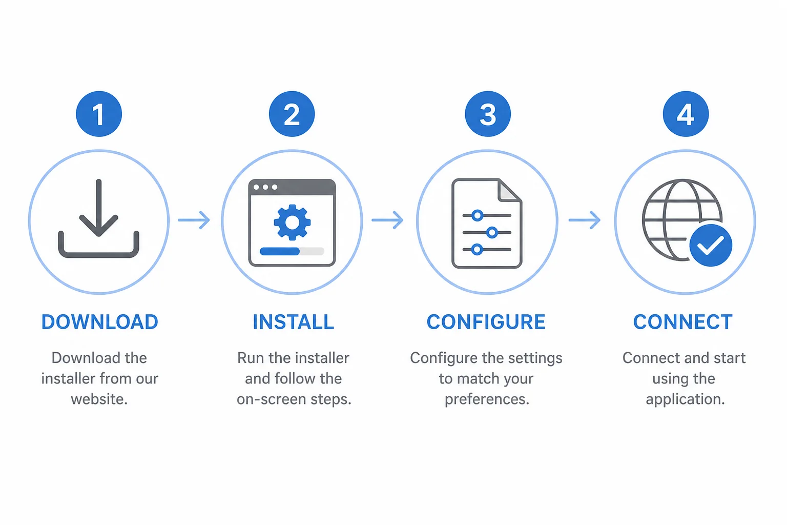 Four-step setup process for Octo Browser from download to first profile launch