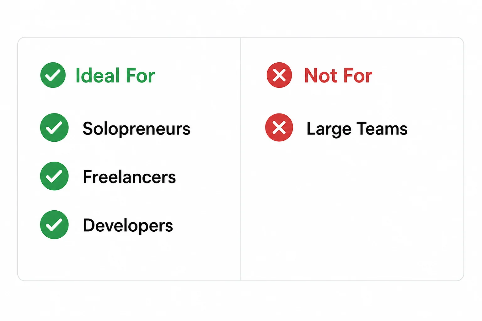 WA CRM is ideal for solopreneurs and freelancers, not suited for large enterprise teams
