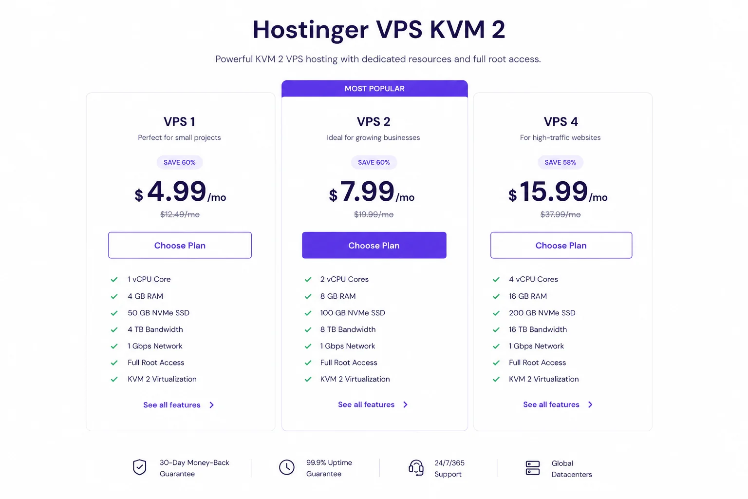 Hostinger VPS KVM2 pricing plan selection