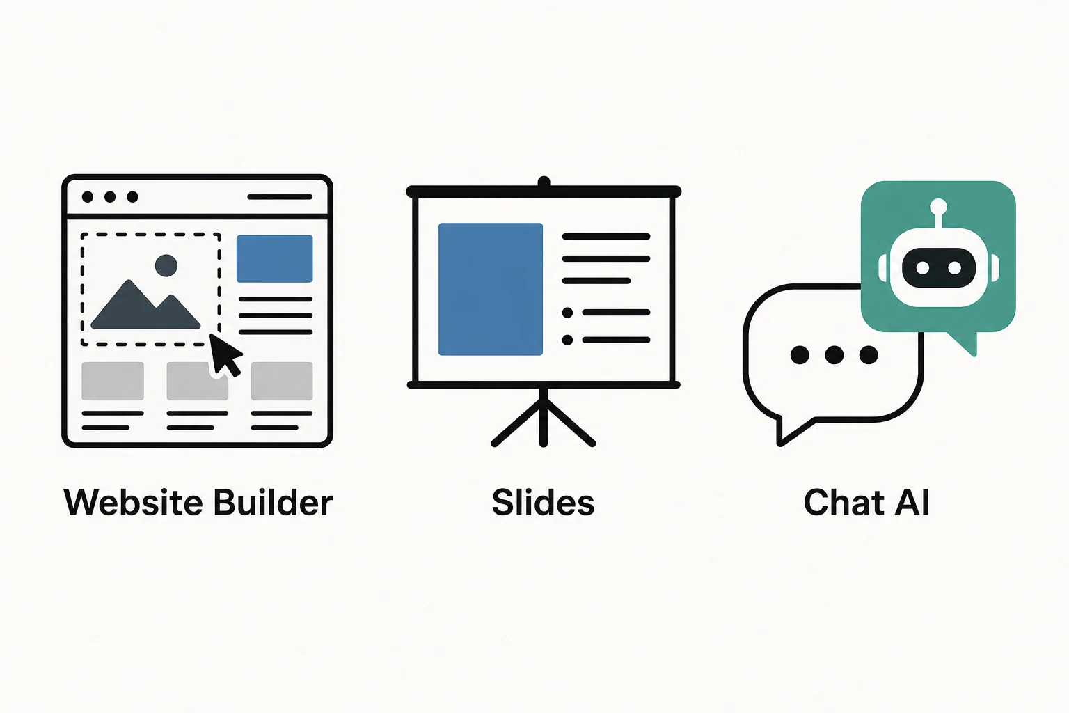 Kimi K2.6 features overview - website builder, slides, and AI chat