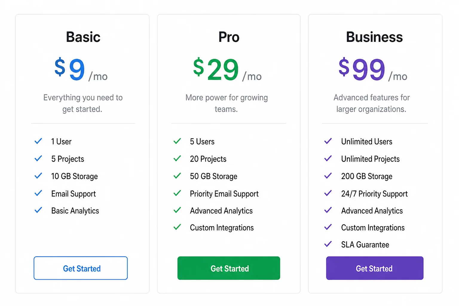 Kimi pricing plans comparison table - Free, Pro, and Premium tiers