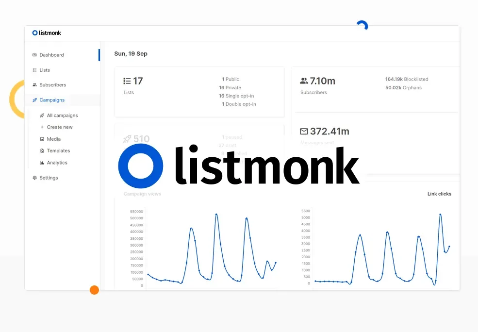 Listmonk email campaign dashboard showing subscriber and campaign stats