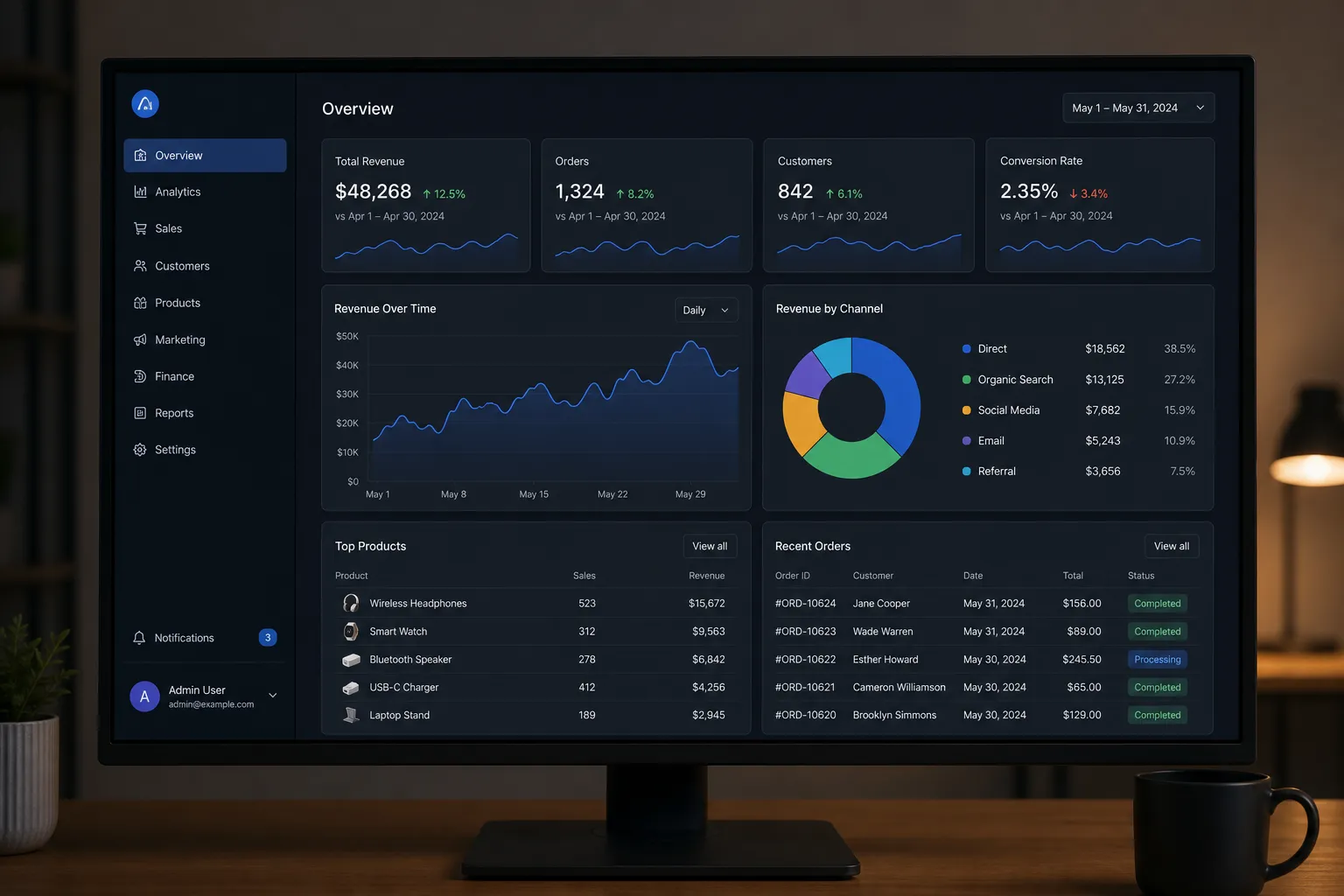 Clean presentation slide dashboard on a monitor