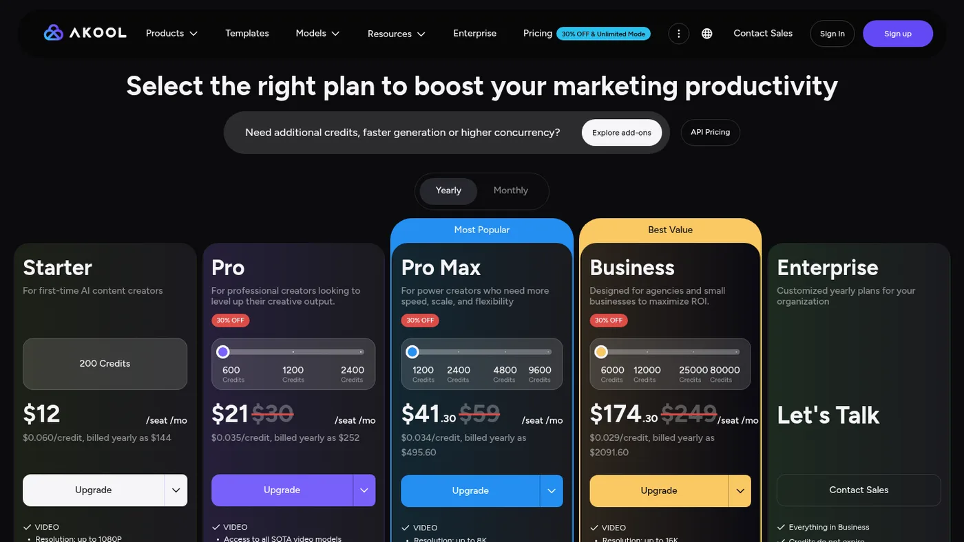 Akool pricing page showing Starter, Pro, Pro Max, Business and Enterprise plans with credits