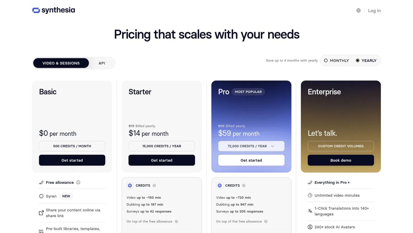 Synthesia pricing page showing Basic, Starter, Pro and Enterprise plans