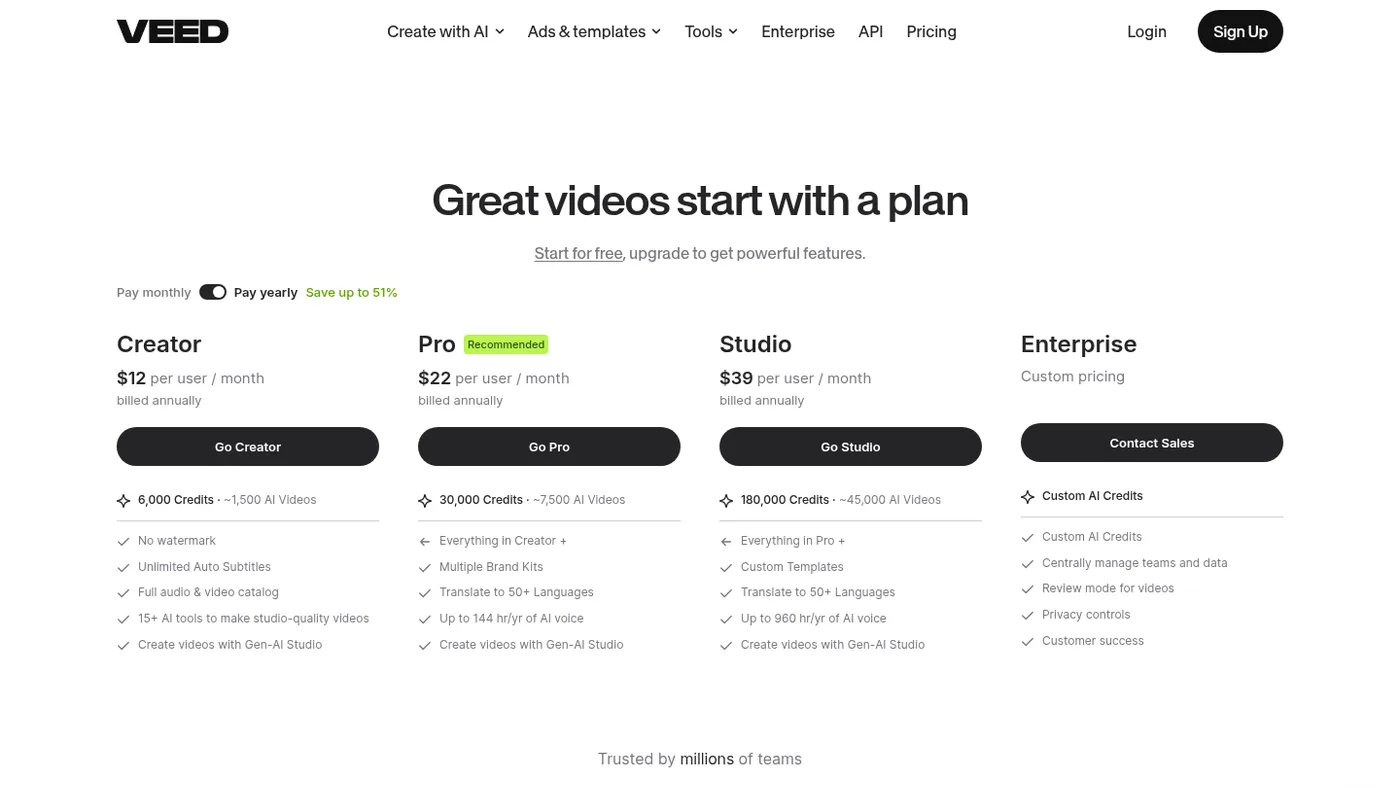 VEED pricing page showing Creator, Pro, Studio and Enterprise plans billed annually