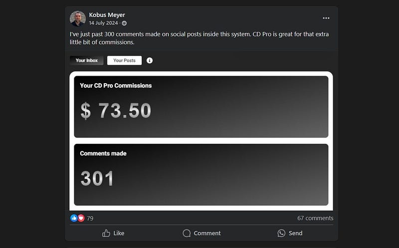 A Facebook post by Kobus Meyer dated 14 July 2024. The post reads, �I�ve just passed 300 comments made on social posts inside this system1. CD Pro is great for that extra little bit of commissions.� Below the post, a screenshot shows �Your CD Pro Commissions� with $73.50 and �Comments made� with a count of 301. The post has 79 reactions and 67 comments.
