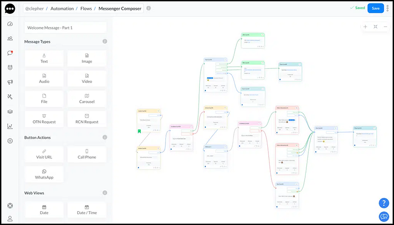 A visual flowchart in the Clepher chatbot platform, outlining the �Welcome Message?�?Part 1� automation sequence.